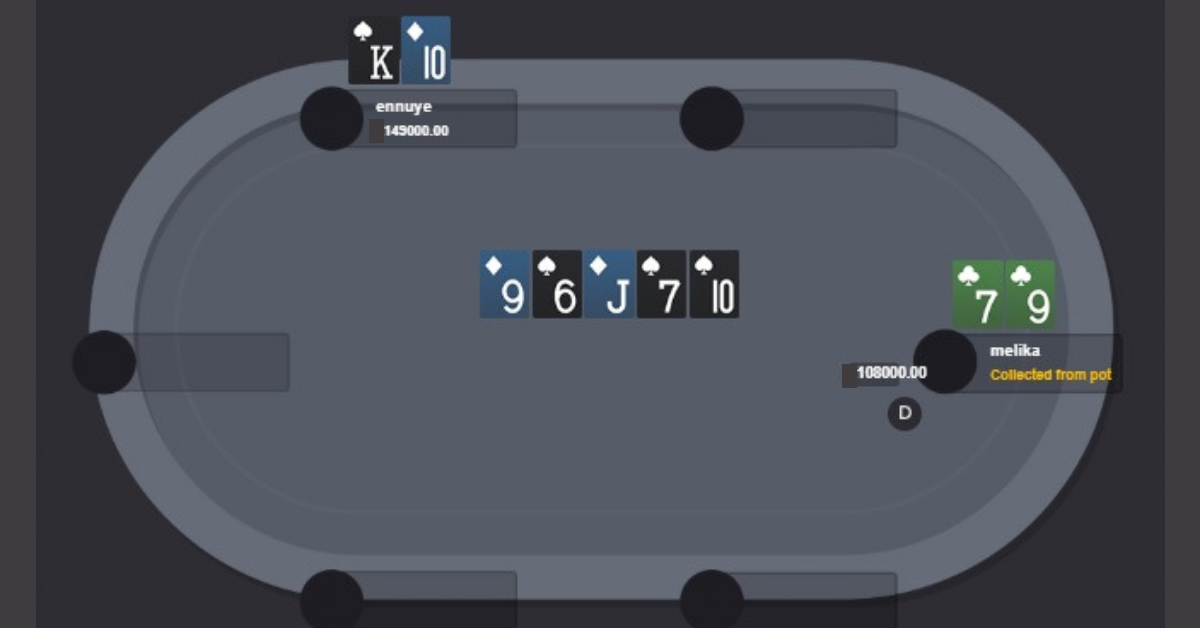 High Stakes Hand Analysis with Pro Player Melika Razavi P4