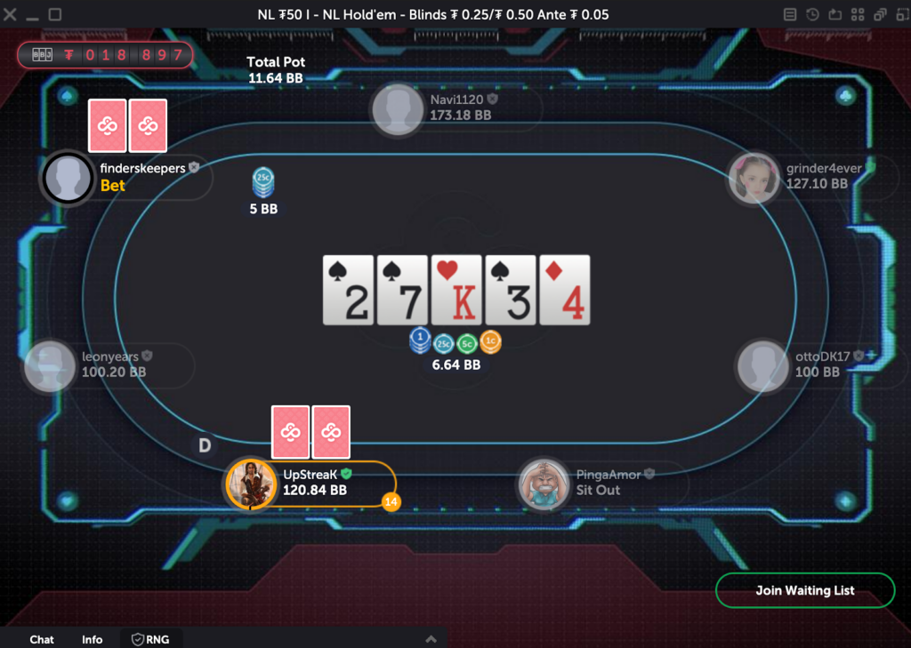A screenshot of no limit holdem game showing 2s7sKh3s4d on river on a 0.25/0.50 blinds table - on CoinPoker.