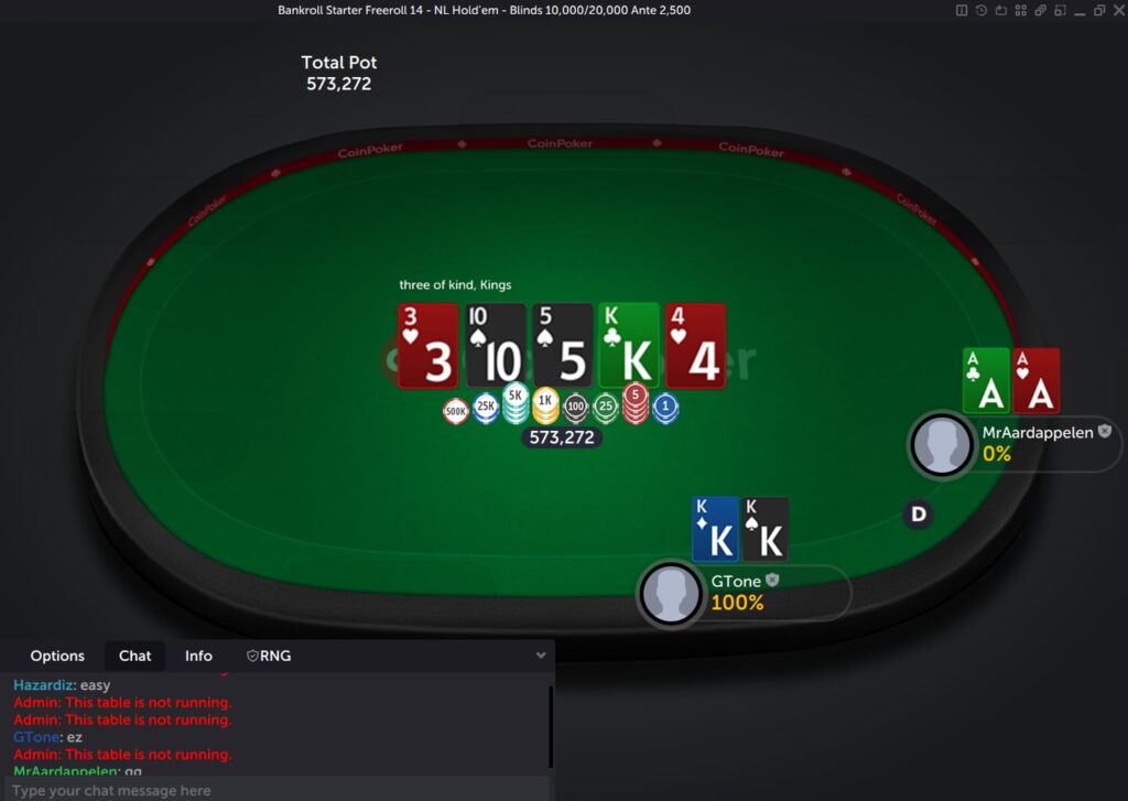 A player wins a CoinPoker Freeroll with a set of Kings, beating a pocket pair of Aces that the opponent had.