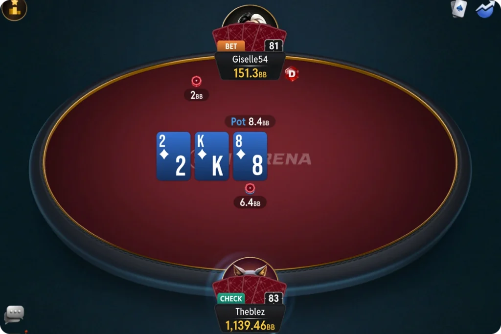 Pot Limit Omaha