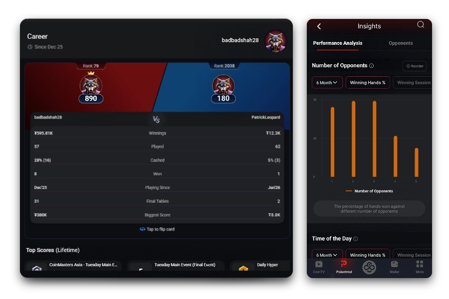 Nouvelles fonctionnalités du tournoi