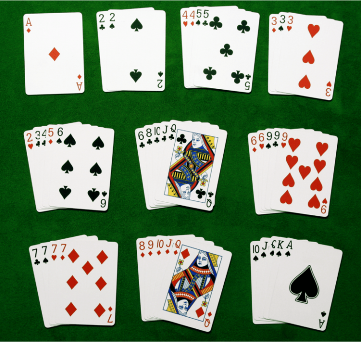 Poker hand strength chart