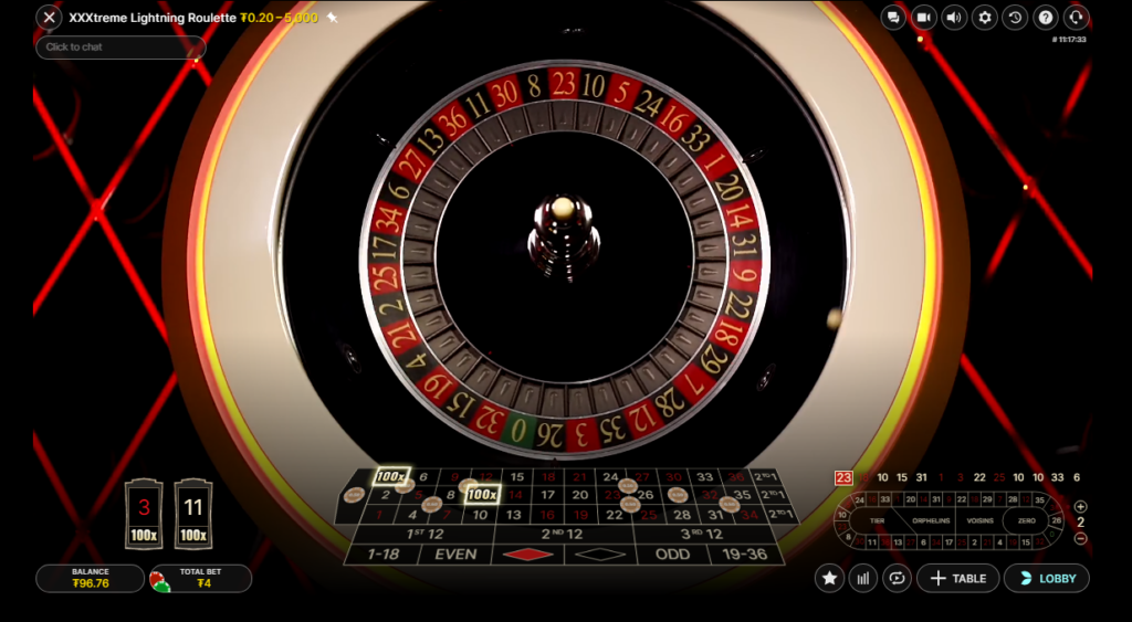 An image of a roulette wheel from a live roulette game at the coinpoker online casino.