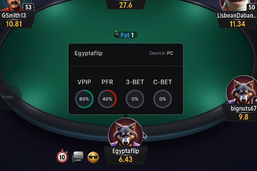 Caratteristiche utili per i giocatori di Short Deck