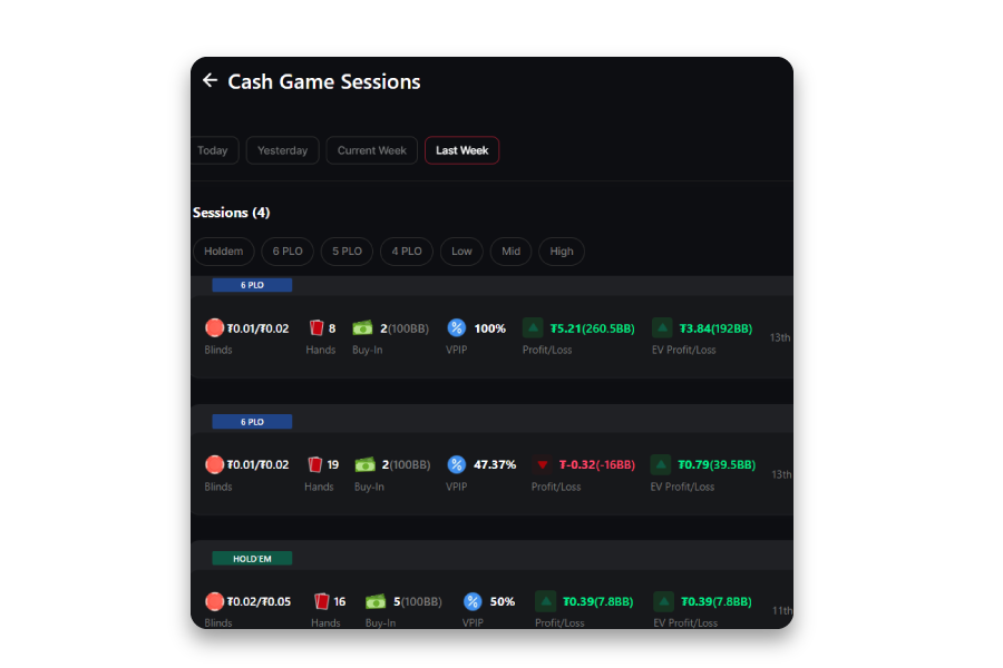 ポーカーインテル