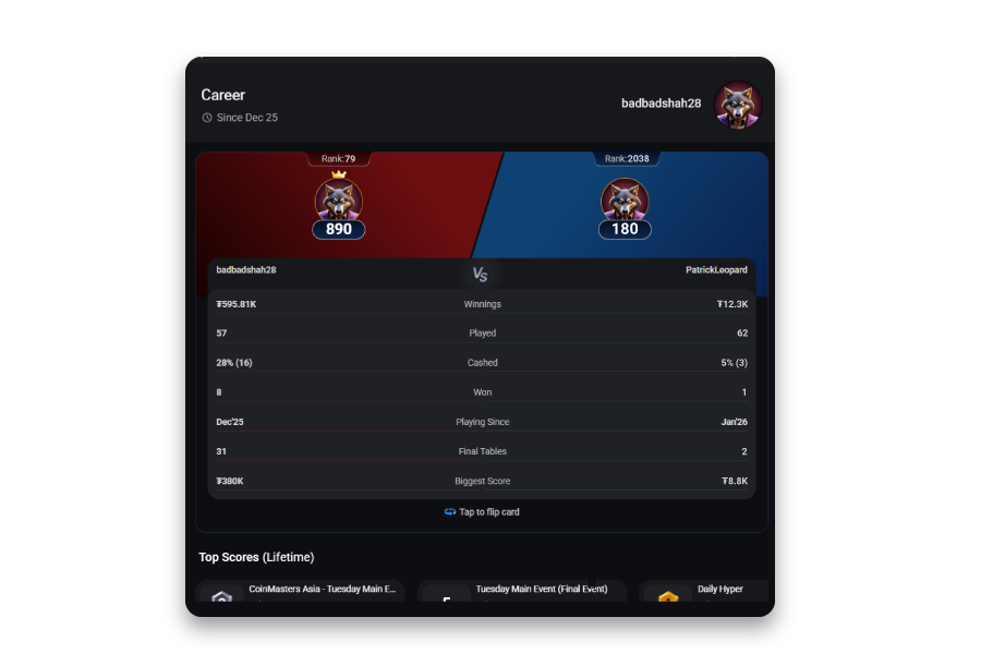 ОЦЕНКА НАВЫКОВ