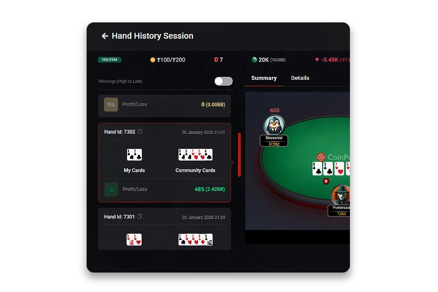 Lịch sử ván bài & Xem lại