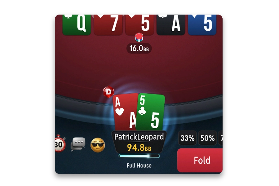 Chỉ báo sức mạnh