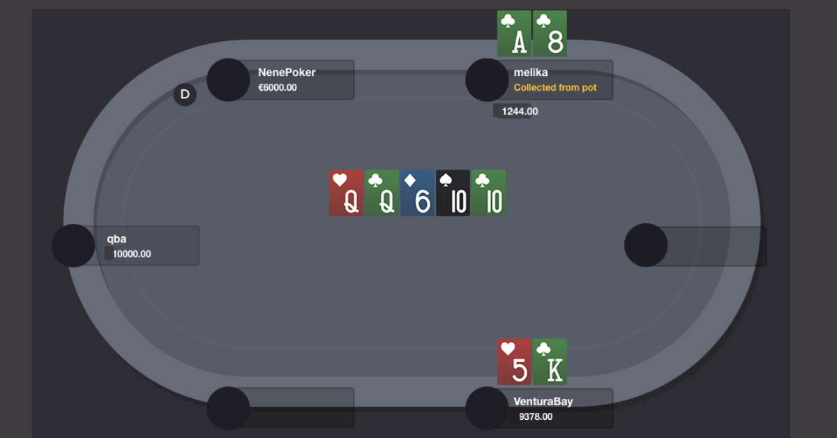 High Stakes Hand Analysis Hand 1 CoinPoker