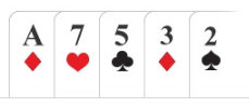 Poker hand High Card