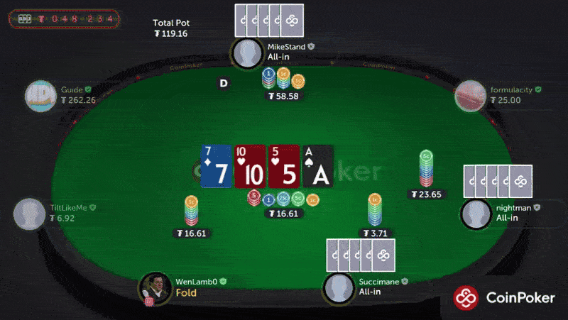 Three players go all-in in a 5-Card Pot Limit Omaha game, with one player winning with a full house (Aces over Sevens - Ah Ac As 7d 7s)