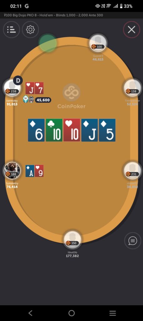 A player wins with top two pair (Jacks and Tens) in a mobile CoinPoker Hold'em tournament.