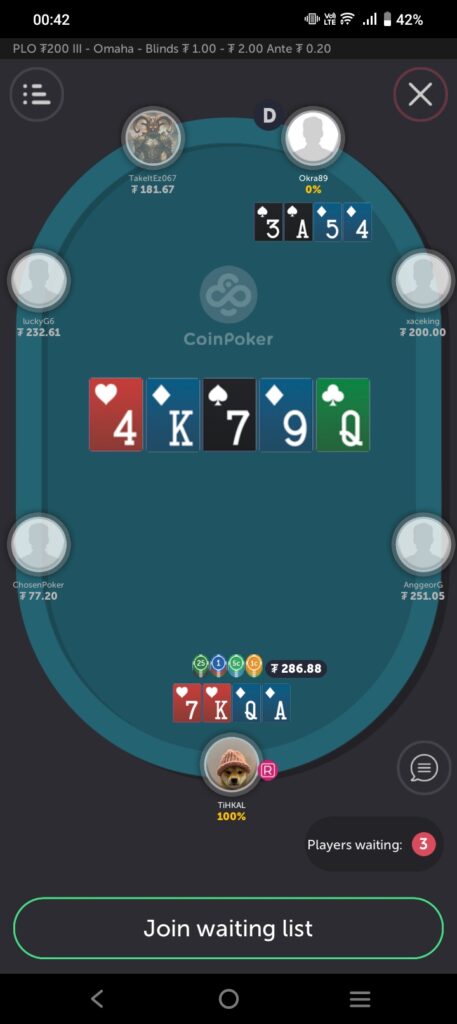 A player wins with top two pair (Kings and Queens) and wins a cash game hand on CoinPoker.