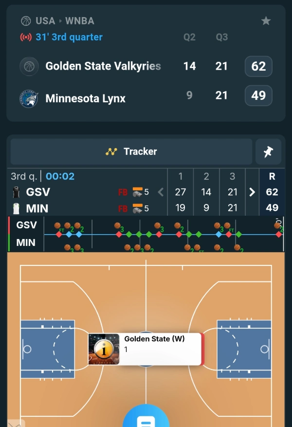 Online basketball sports betting on the CoinPoker mobile app.