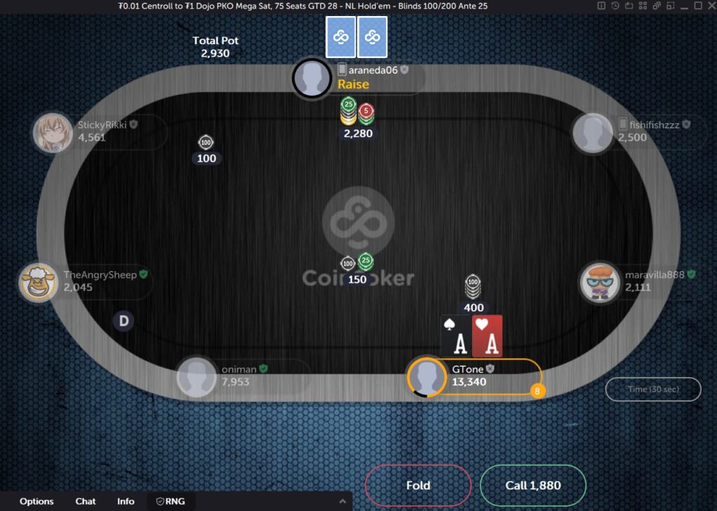 A player holds Ace of spades and Aces of hearts preflop in a CoinPoker game