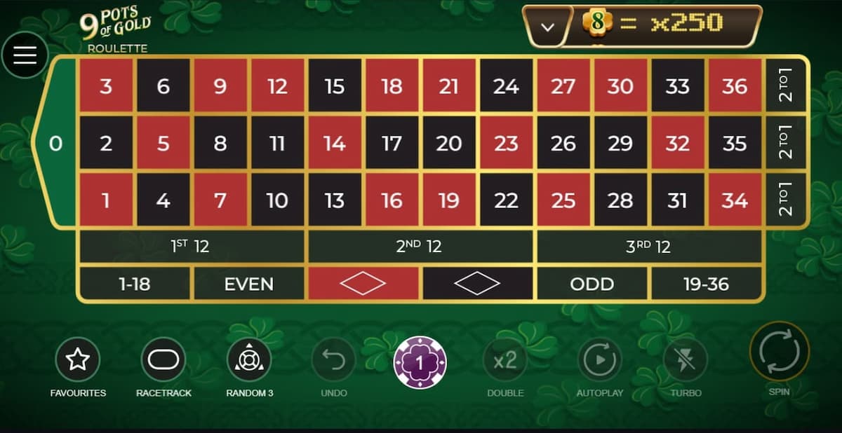 A table of the crypto roulette game variant titled '9 Pots of Gold.'