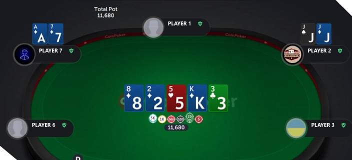 A look at a No Limit Hold'em poker table on CoinPoker where two players compete for a pot during a poker tournament.