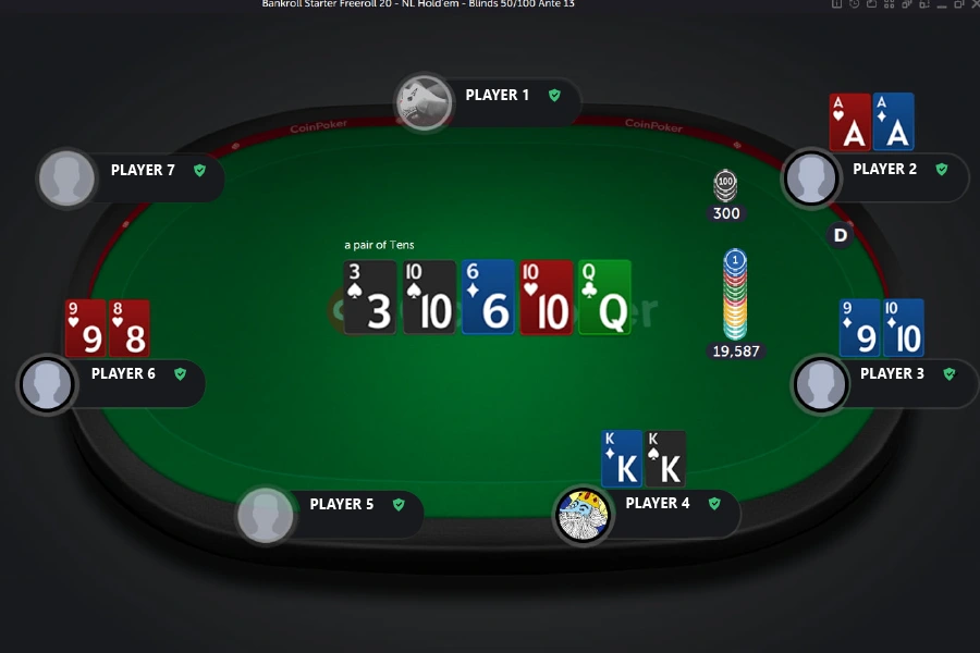 A game of No Limit Holdem (NLH) on CoinPoker.