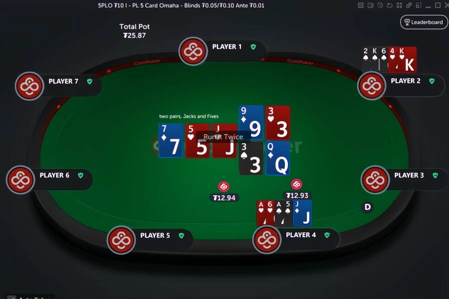 Featured image for PLO5 Strategy Guide: Learn Basic & Advanced 5-Card Skills 