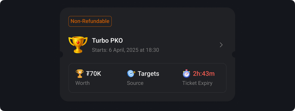 Non-Refundable Tickets