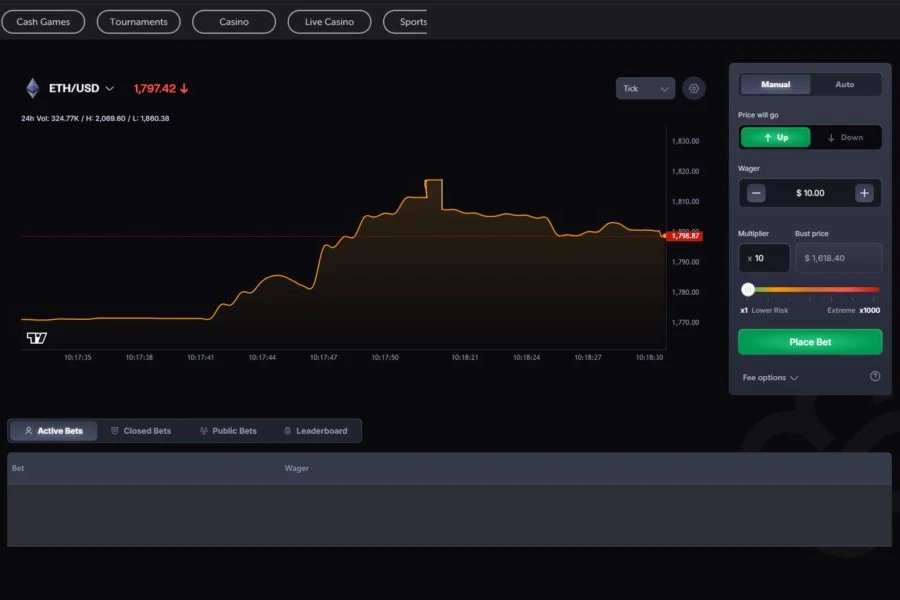 CoinPoker 期貨平台畫面
